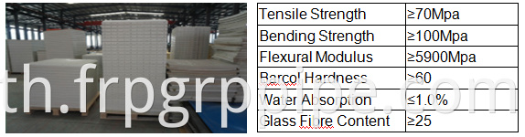 ถังน้ำขนาด 150m3 GRP FRP FRP ถังเก็บน้ำแบบแยกส่วน